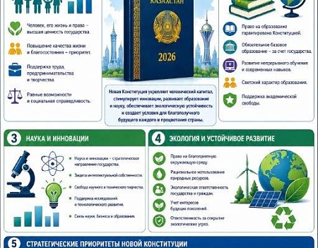 Новости компании